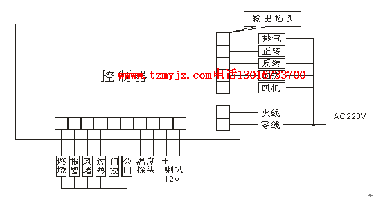 魔力士控制器接线图